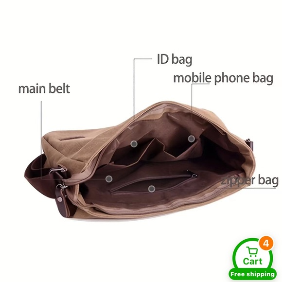 NWT canvas Messenger GRAY Work/Computer/13.3” Laptop/iPad Bag - Picture 4 of 7